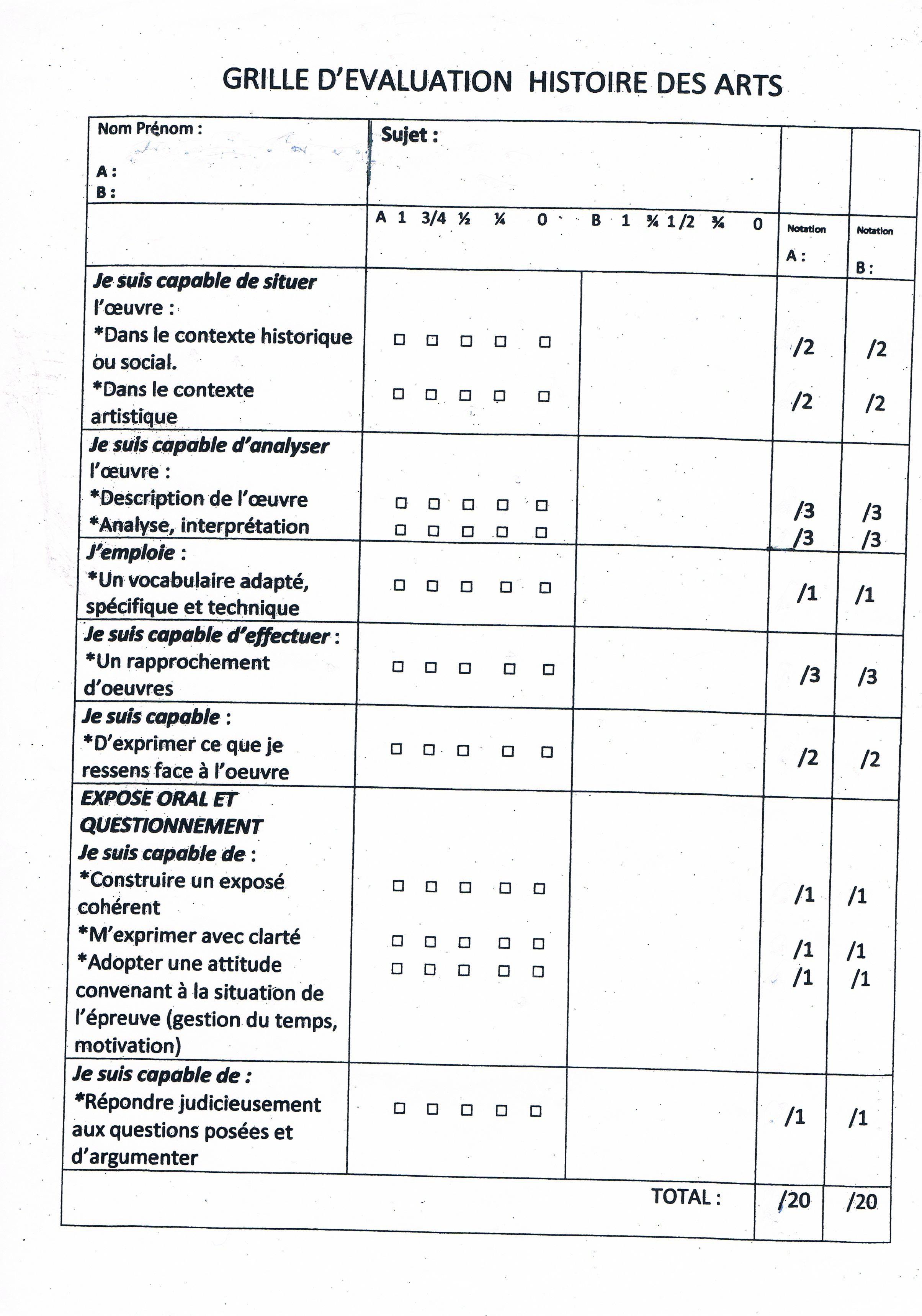 evaluation HDA.jpg